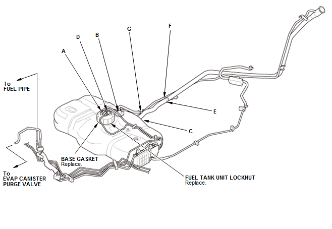 Fuel and Emissions - Testing & Troubleshooting